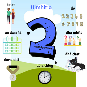 Irish Language Poster: Number 2 in Irish.